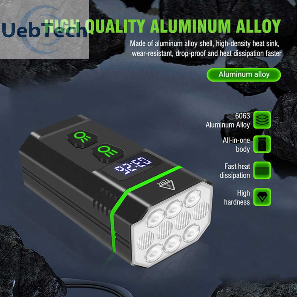 Đèn Pha 10LED 3000LM Cho Xe Đạp