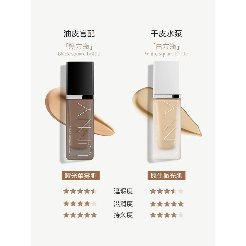 Kem Nền Che Khuyết Điểm Dạng Lỏng Kiểm Soát Dầu Lâu Trôi Không Nhòe