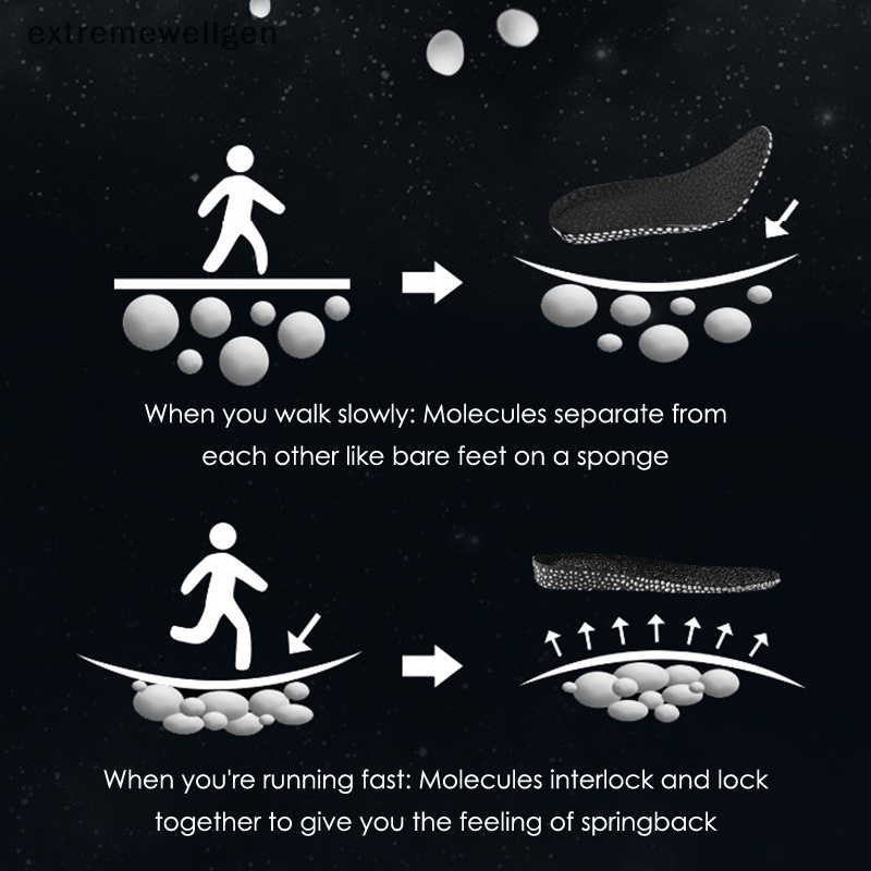 [Cực Tốt] Đế Lót Giày Thể Thao Giảm Xóc Thoáng Khí Thoải Mái Cho Unisex LLF