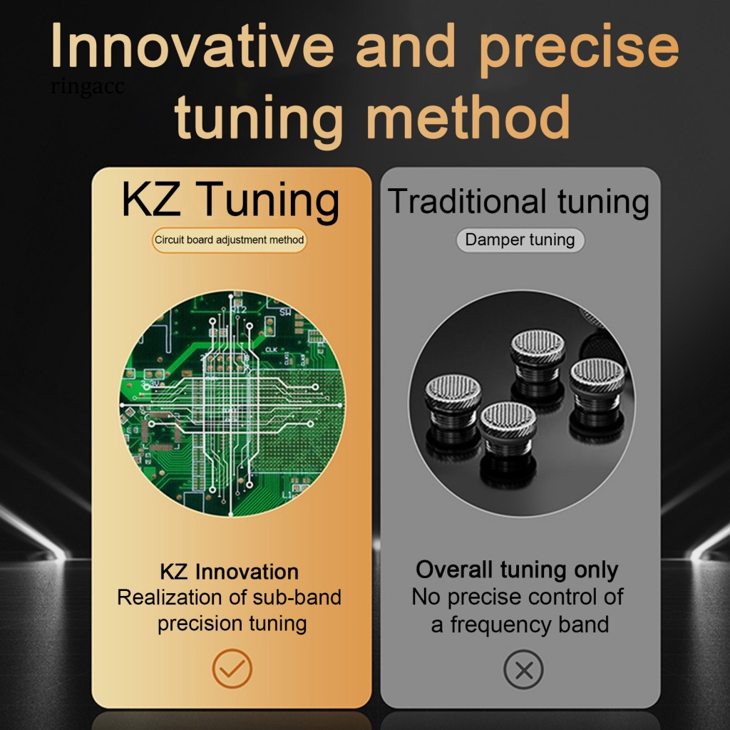 Tai Nghe RGA Hi-Fi Âm Thanh Nổi 4 Mức Độ Có Điều Khiển Và Gọi Điện Với Jack Cắm 3.5mm