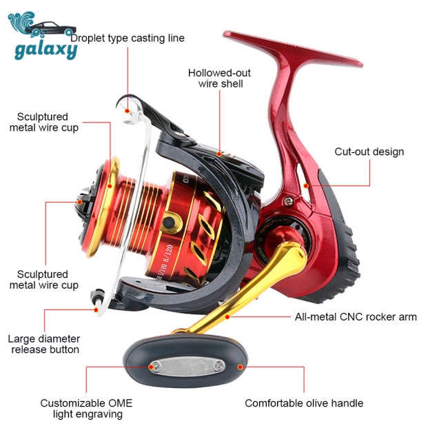Galaxy Máy Câu Cá CS1000-7000 4.6: 1 10kg Chuyên Nghiệp
