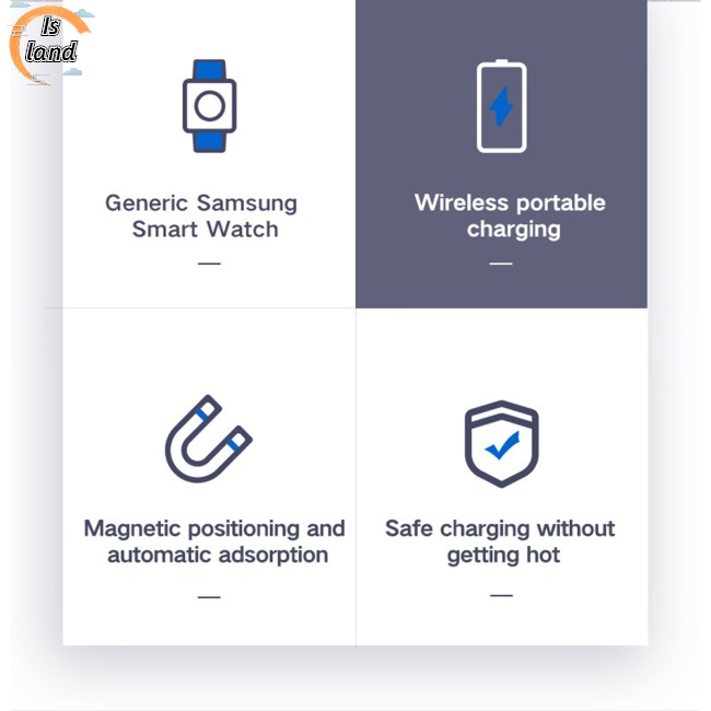 Đế Sạc Từ Tính Không Dây Usb Typ-c Cho Đồng Hồ Samsung Watch4 / active3 / watch2