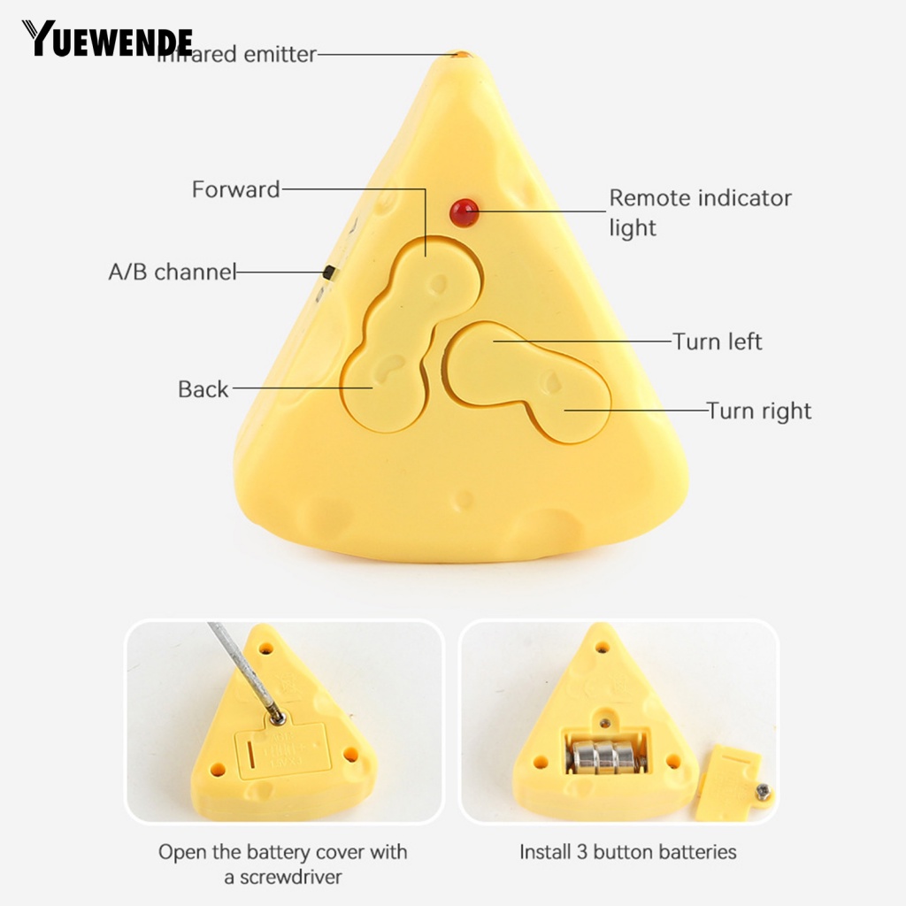 Ye.b 1 Set Bánh Xe Cao Su Cảm Ứng Chuột Chống Mài Mòn Và Bền Được Làm Từ Nhựa