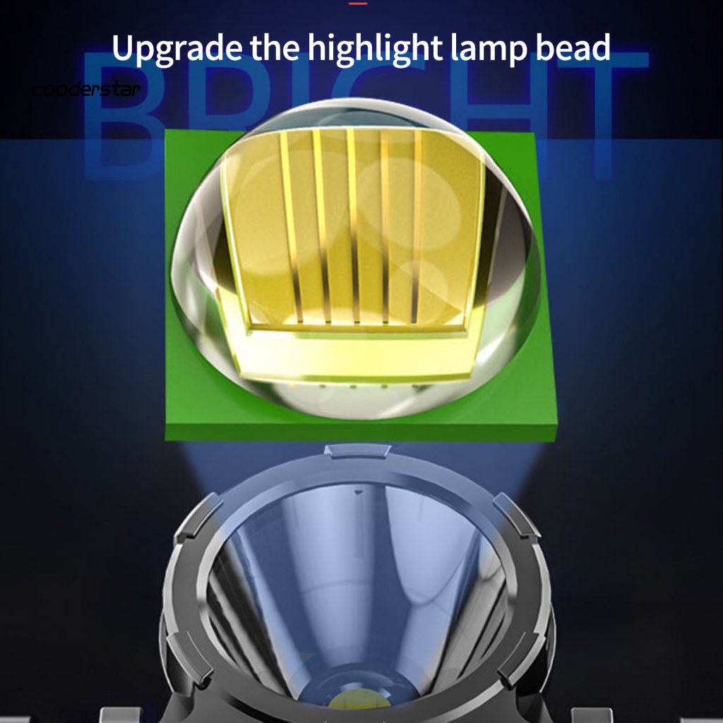 Bóng Đèn LED COB Đeo Đầu Độ Sáng Cao Chống Nước Có Thể Điều Chỉnh Đa Góc Sạc Lại Bằng Cổng USB Cho Hoạt Động Ngoài Trời