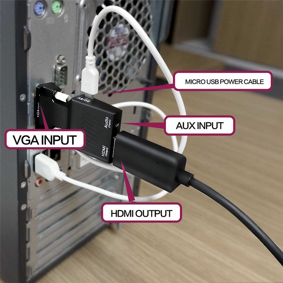 Bộ ChuyểN VGA Sang HDMI 1080P VGA Cho PC / Laptop / MáY ChiếU / Video / HDMI / VGA