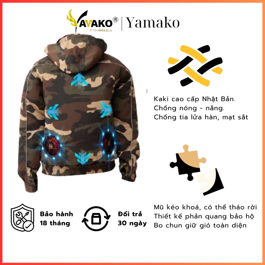 Áo điều hoà Yamako bán rời, Áo điều hoà quạt gió Nhật Bản XANH RÊU