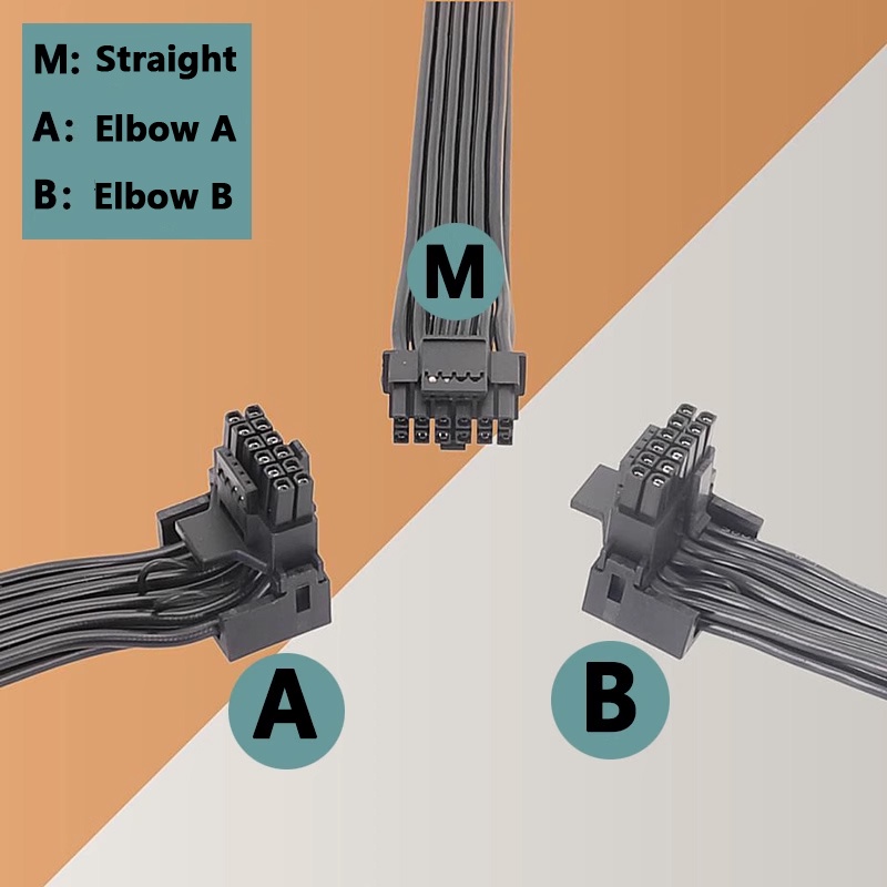 Dây Cáp Nguồn PCIE 5.0 12VHPWR Dual 8Pin Male Sang 16pin  GPU 18AWG for Rx 40 RTX4000 RTX4080 RTX4090 Series