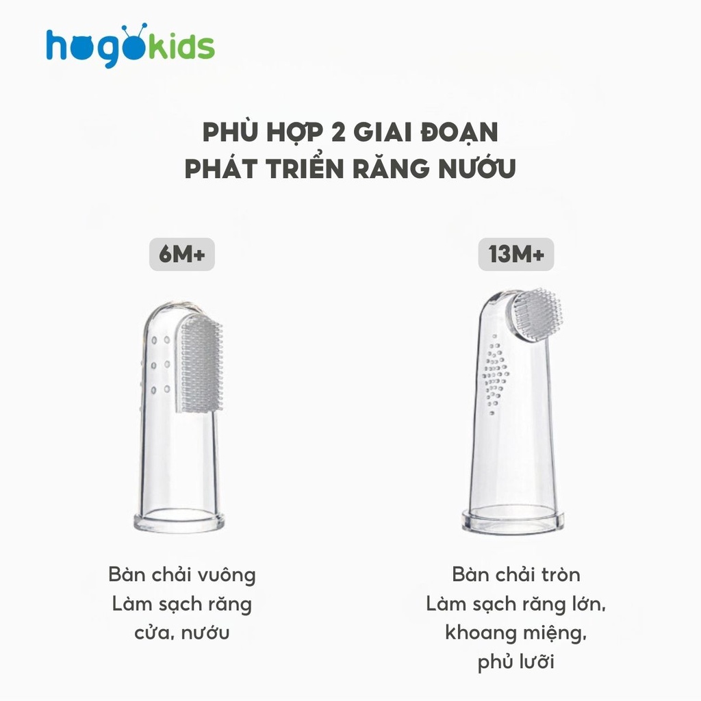 Set 2 Bàn Chải Đánh Răng Xỏ Ngón Hogokids Chất Liệu Silicone An Toàn, Mềm Mại Kèm Hộp Đựng Vệ Sinh