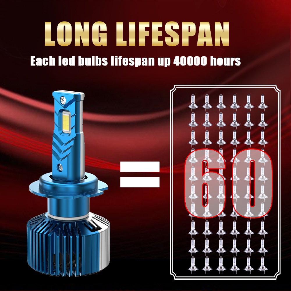 Bộ 2 Đèn Pha led 12V 24V H11 H4 9005 90W 20000LM 6000K H7 H1 H3 H11 9006 9012 Chất Lượng Cao