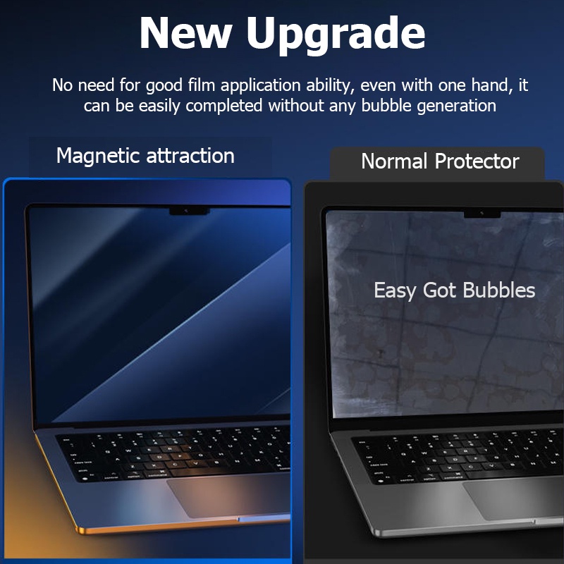 Miếng Dán Từ Tính Bảo Vệ Màn Hình Cho Macbook 2022 Air M2 New Pro 14 16 inch A2681 M1 Air 13.3 A2337 A2338 Pro 13 inch A2780 A2779