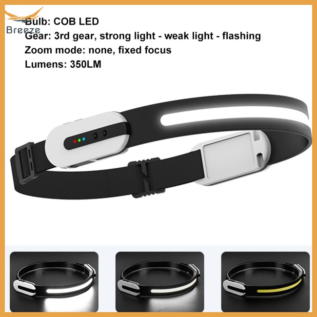 Đèn Led Đeo Đầu Cảm Biến Sóng Thông Minh Sạc Nhanh Mang Đi Cắm Trại Tiện Dụng