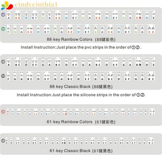 Set 88 / 61 miếng dán ghi chú phím đàn piano cho người mới bắt đầu