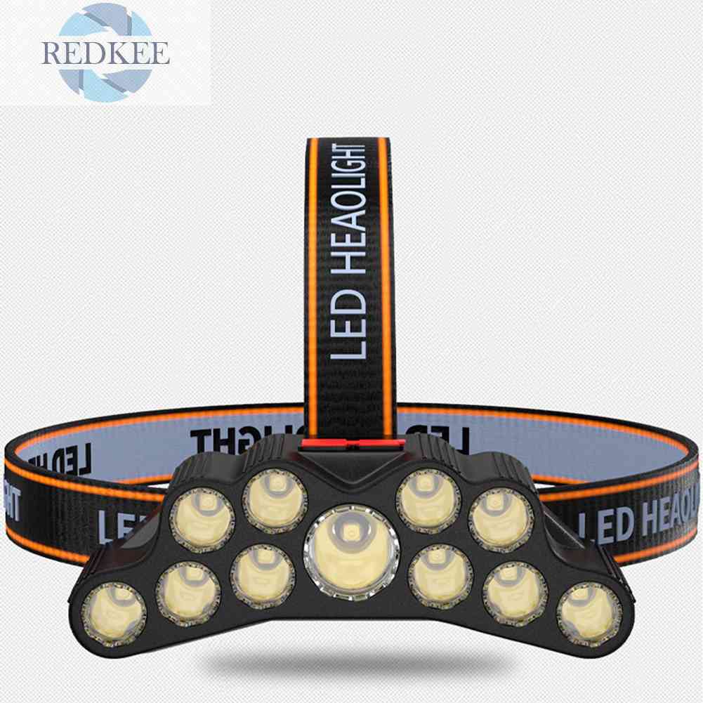 Đèn LED Đeo Trán 350LM Tiện Dụng Khi Đi Cắm Trại