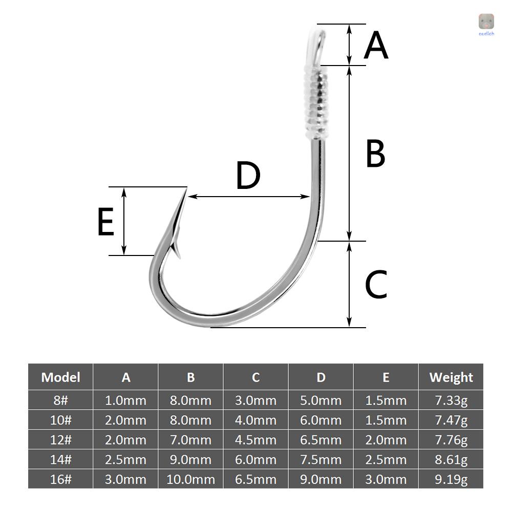 Set 10 Lưỡi Câu Cá Bằng Thép Cacbon