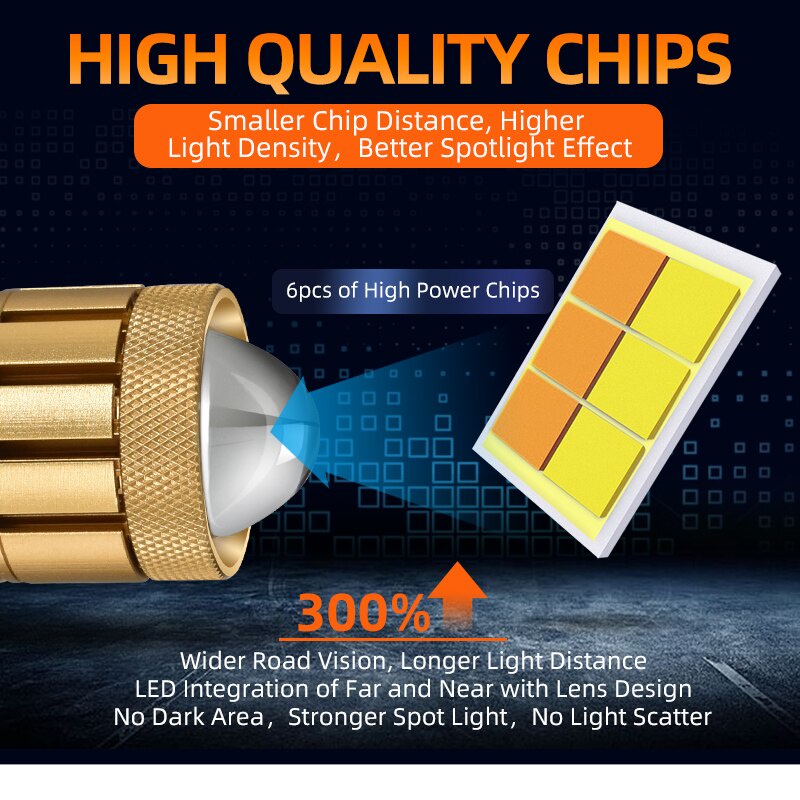 1 Đèn Pha LED H4 9003 35W 16000Lm H4 12V Hai Màu Sắc Chất Lượng Cao Cho Xe Hơi / Xe Máy