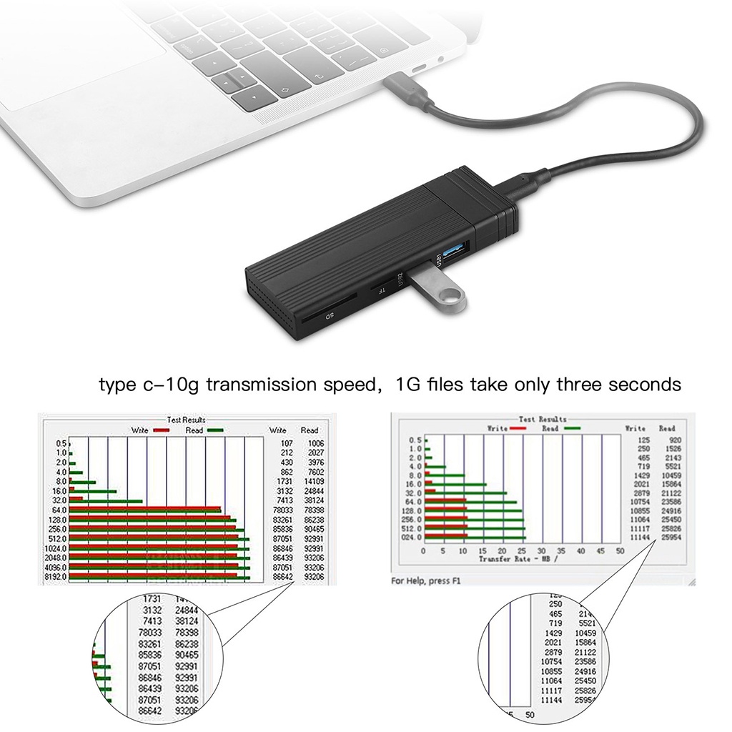 Vỏ HUB Chuyển Đổi XT-XINTE 10Gbps SSD HUB Type C Sang M.2 USB3.0 Kèm Đầu Đọc Thẻ SD TF Cho NGFF NVME M2 M Key / B + M Key SSD
