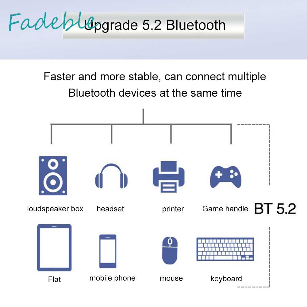 Thẻ Mạng Mini PCIe Băng Tần Kép 5.2 537 6 Chuyên Dụng Chất Lượng Cao