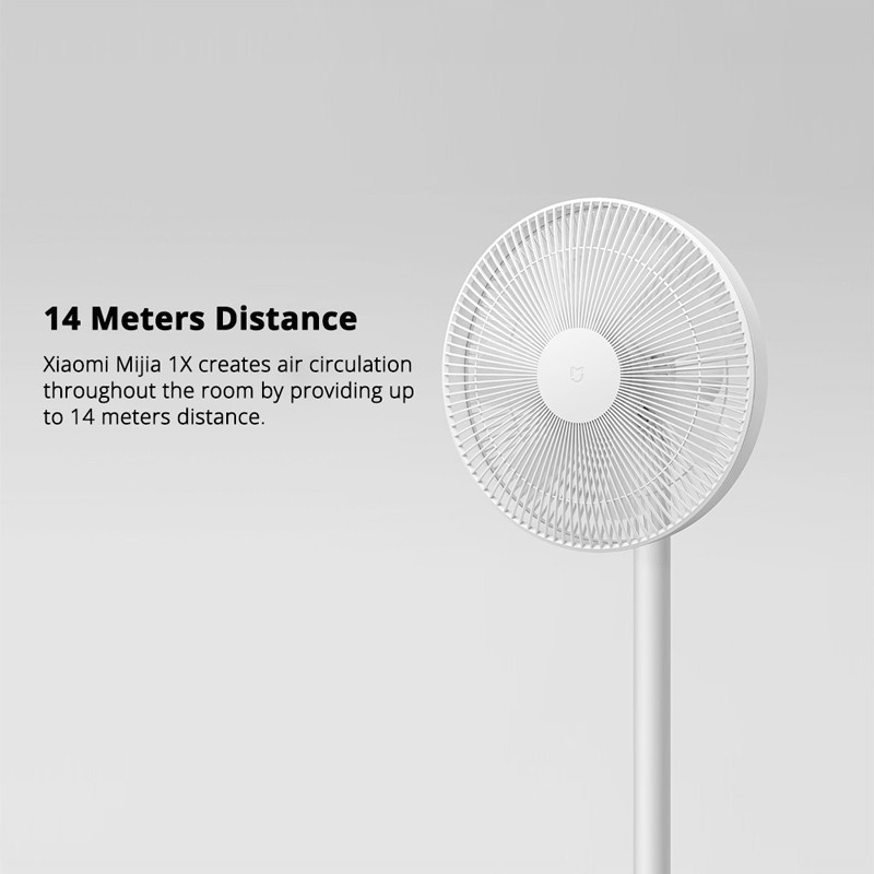 Quạt cây thông minh Xiaomi Standing DC Fan 1X Bản nâng cấp không ​chổi than khả năng làm mát diện tích rộng-Milife
