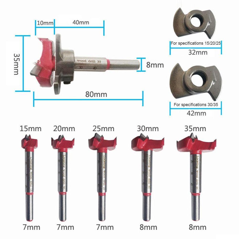 Mũi Khoan Định Vị Bằng Cacbua Bền Tiện Lợi