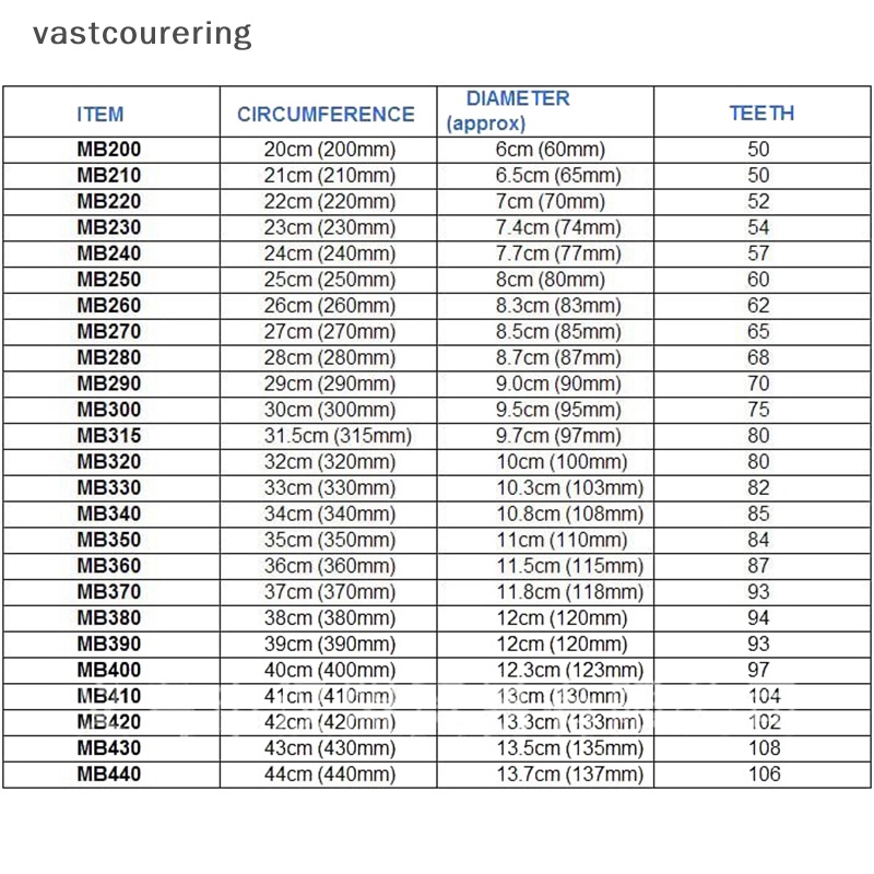 1 Đai Đeo Chữ V Cho Động Cơ Máy May 6 Kích Cỡ