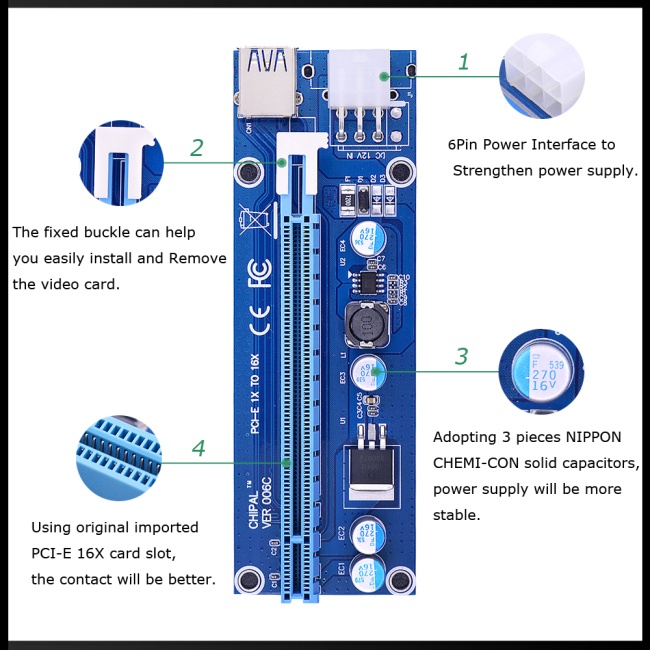 Card Mở Rộng Pcie Ver006c 006c Pcie 1x Sang 16x 60cm Usb 3.0 Sata Sang 6pin