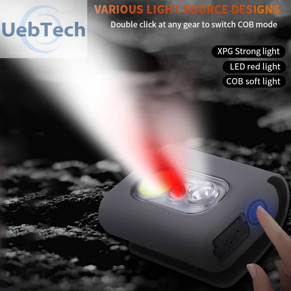 Đèn Pin Đeo Đầu 400 Lumen 5 Chế Độ Sáng Tiện Dụng Cho Các Hoạt Động Ngoài Trời