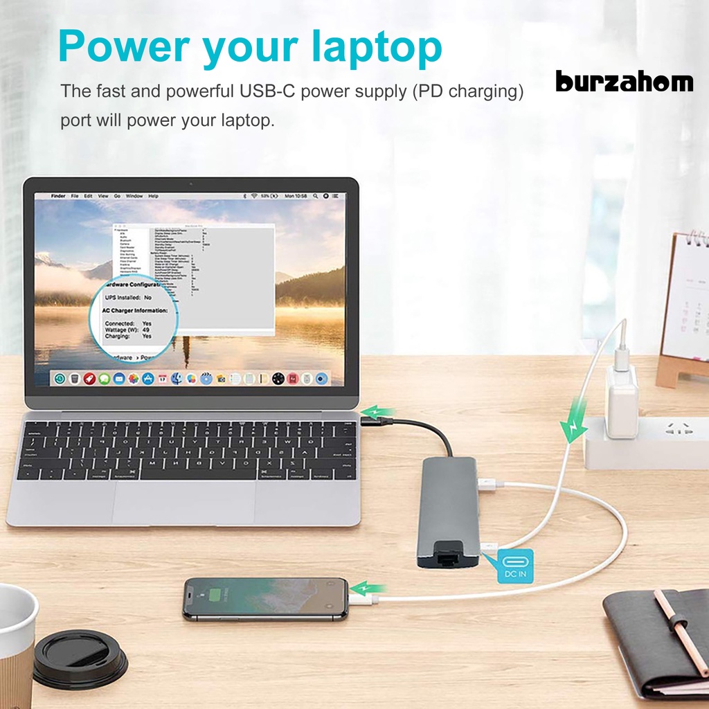 Đế Nối Dài Đa Năng HDMI-compatible RJ45 USB3.0 Mini Cho Máy Chiếu