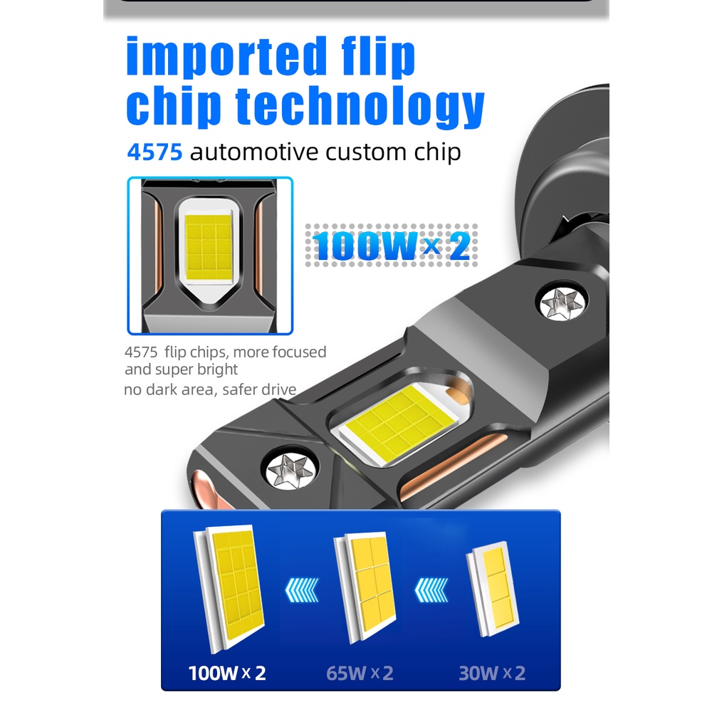 Đèn Pha LED 4575 chip 200W 60000Lm H7 H4 H11 H1 H8 H9 HB3 HB4 HIR2 9005 9006 H7 H4 Chuyên Dụng Cho Xe Hơi