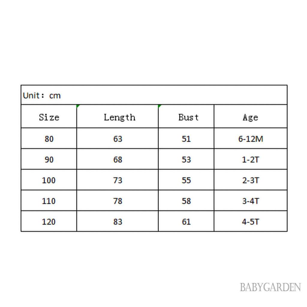 Bộ Áo Liền Quần Không Tay In Hoa Thời Trang Mùa Hè Cho Bé Gái 6 Tháng - 5 Tuổi