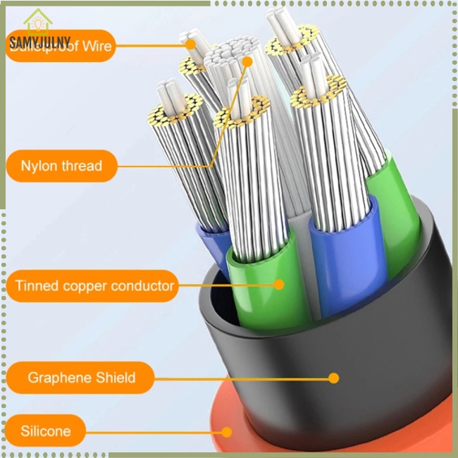 Dây Cáp Sạc Nhanh Usb Loại C 180 Độ 120w 6A Có Đèn Led Dành Cho Điện Thoại