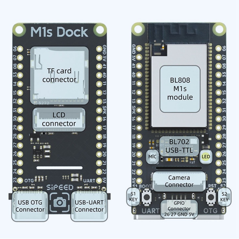 Bảng Mạch Phát Triển Sipeed M1S Dock AI + IOT TinyML RISC-V Linux AI Kèm Bảng M1S Lõi 2.54mm