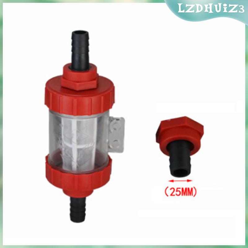 Bộ Lọc Pít Tông Chuyên Dụng Cho Máy Phun Nước / Rửa Xe Hơi lzdhuiz3