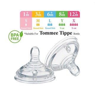 🚀Núm ti giả gắn bình sữa Tommee Tippee tiện lợi dành cho bé