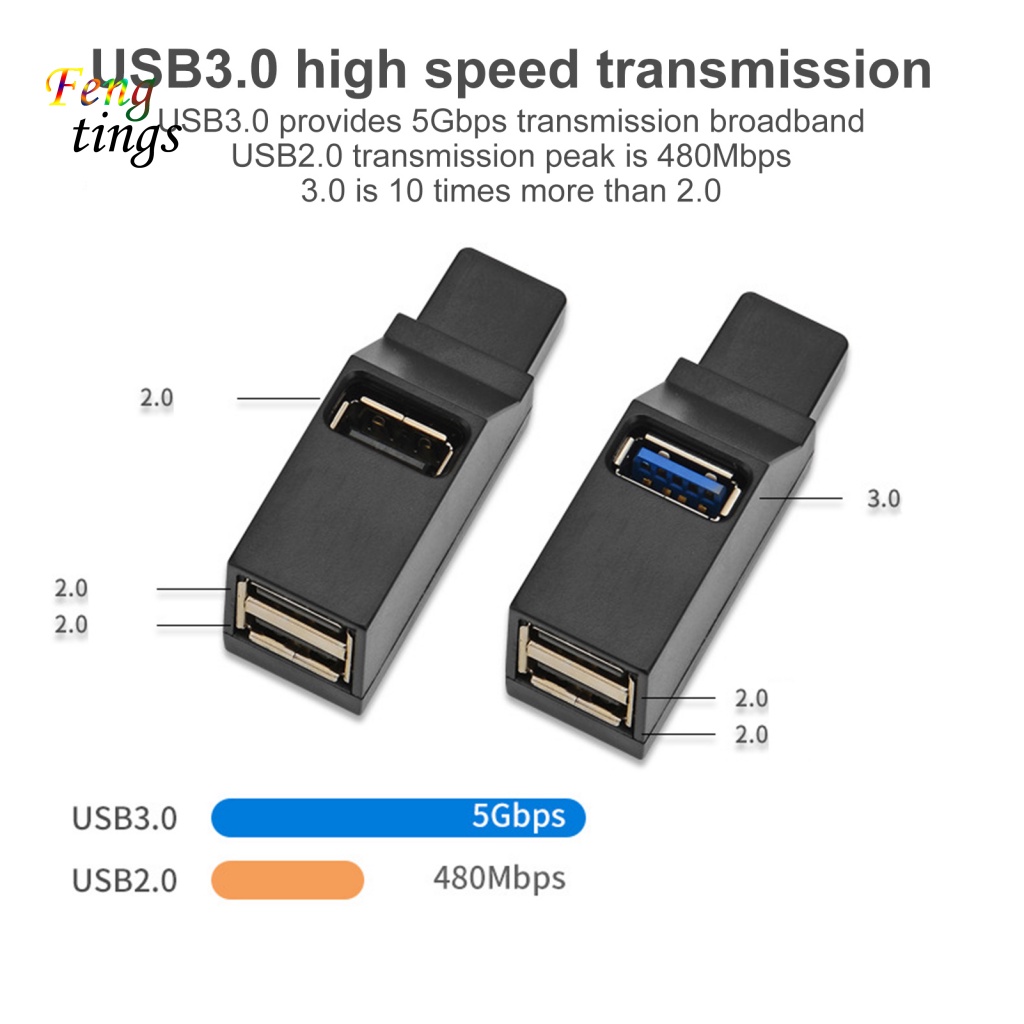 Bộ Chia 3 Cổng USB 2.0 / 3.0 Cho Laptop / Máy Tính