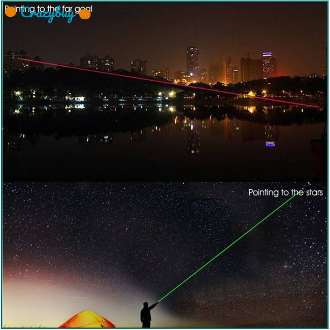 Cr Bút Chiếu Laser 650nm 5MW Dùng Dạy Học / Họp / Thi Đấu