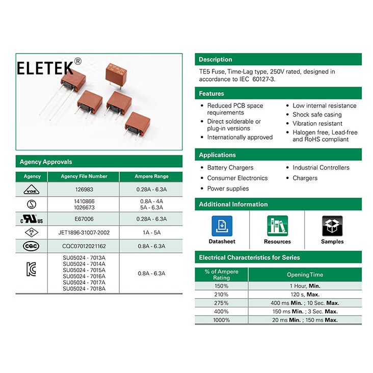 Set 20 Cầu Chì 1A 2A 3.15A 4A 5A 6.3A 250V 392 T2A LCD T3.15A