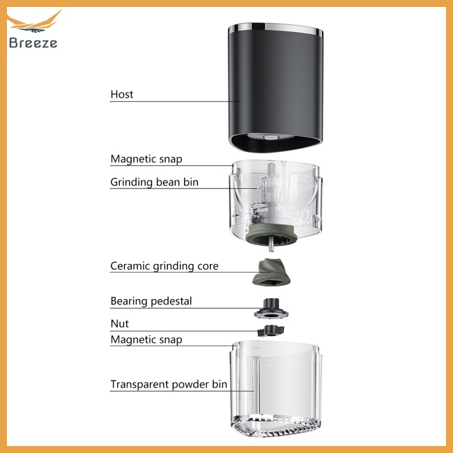 Máy Xay Cà Phê Tự Động Bằng Điện Trong Suốt Đa Năng Tùy Chỉnh Kích Thước Nhỏ Gọn Tiện Dụng