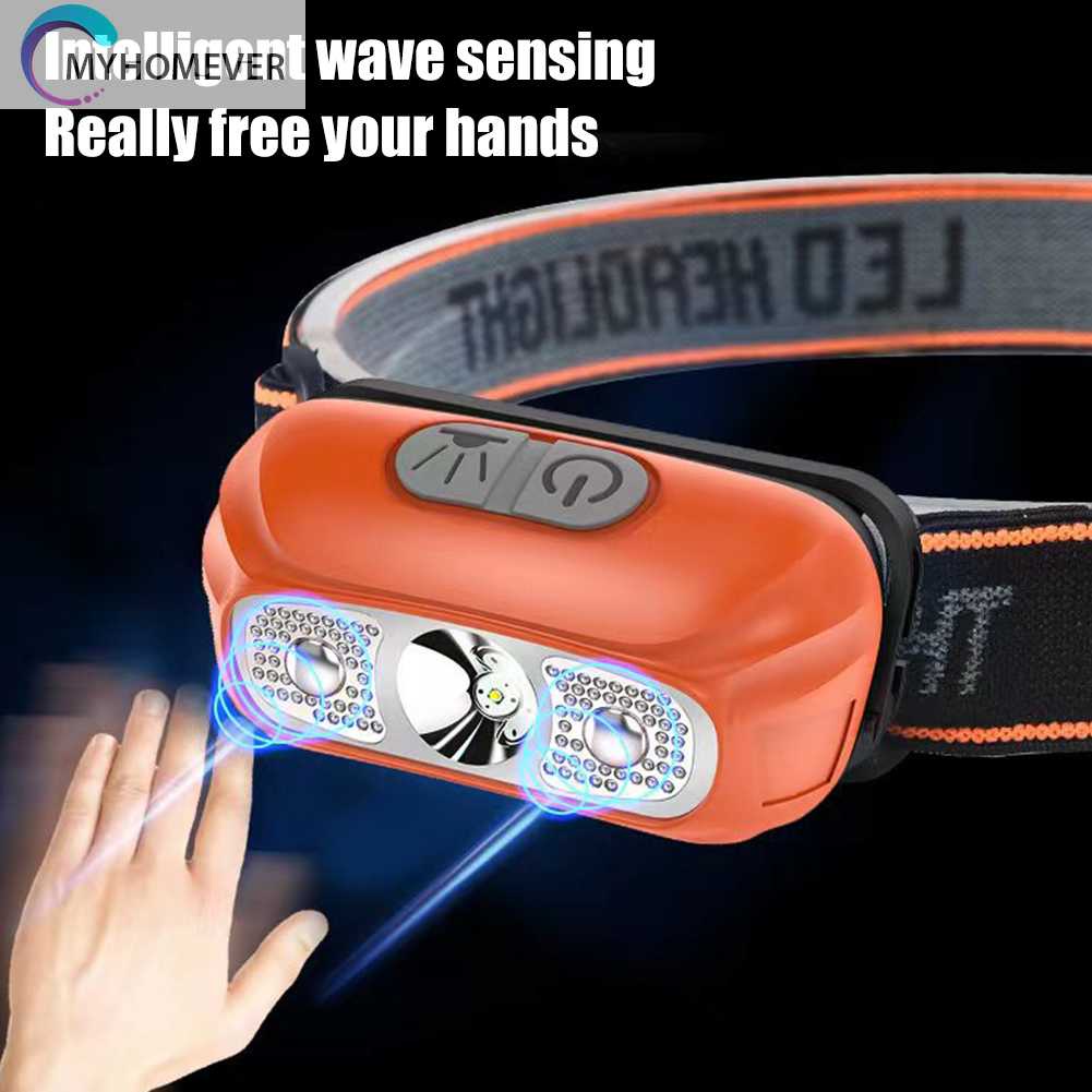 Đèn LED Đội Đầu XPE Chống Thấm Nước 300lm