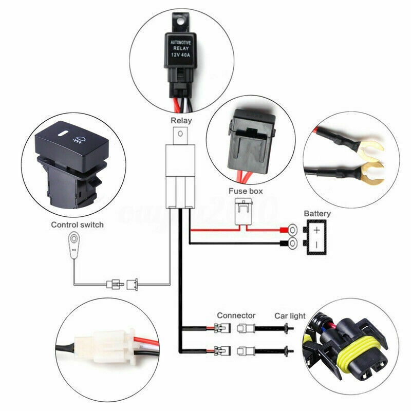 Bóng Đèn LED Sương Mù H11 12V 40A