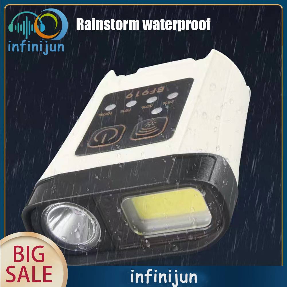 Đèn LED COB Mini Gắn Mũ Lưỡi Trai Cho Hoạt Động Ban Đêm