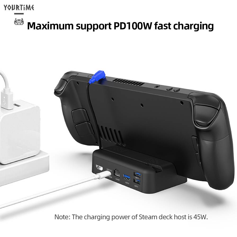 Dock Sạc RJ45 Gigabit Ethernet 6 Trong 1 Cho Máy Chơi Game Và Phụ Kiện