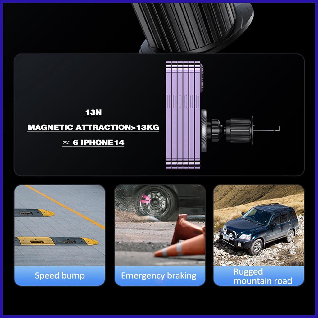 Giá Đỡ ĐiệN ThoạI Xoay 360 Độ GắN Xe Hơi