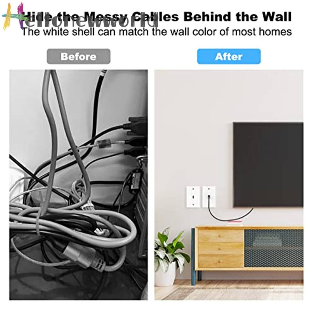 Bảng Điều Khiển Ổ Cắm Tường HDMI-Compatible 4k Female Sang Female