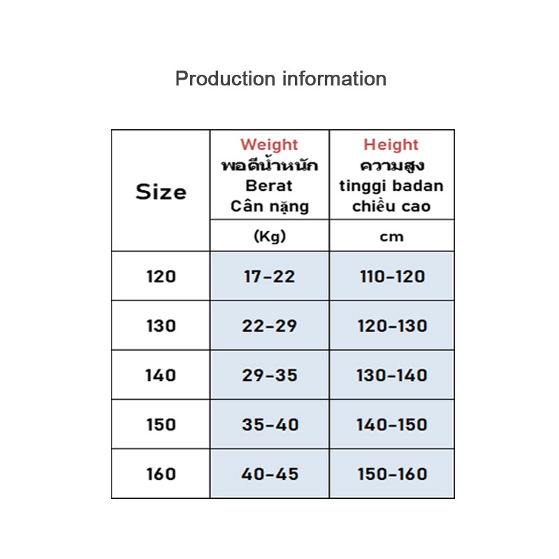 Áo Khoác Phao Dáng Dài Chất Liệu Cotton Dày Dặn Thời Trang Mùa Đông Cho Bé