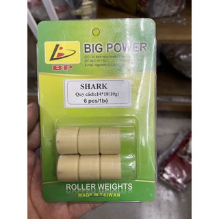 Bi nồi hayate, mio, atila, shark