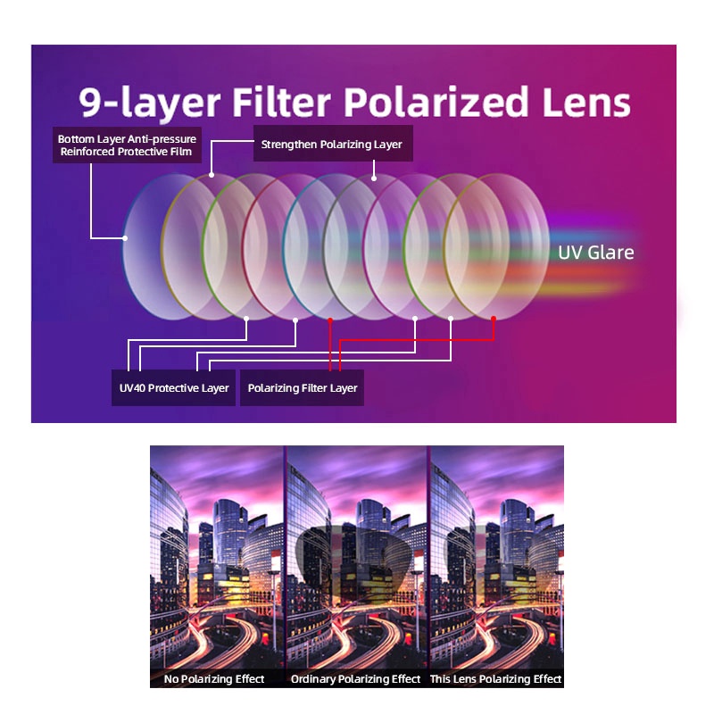 Kính Mát Tích Hợp Tai Nghe Bluetooth 5.0 Và Túi Đựng