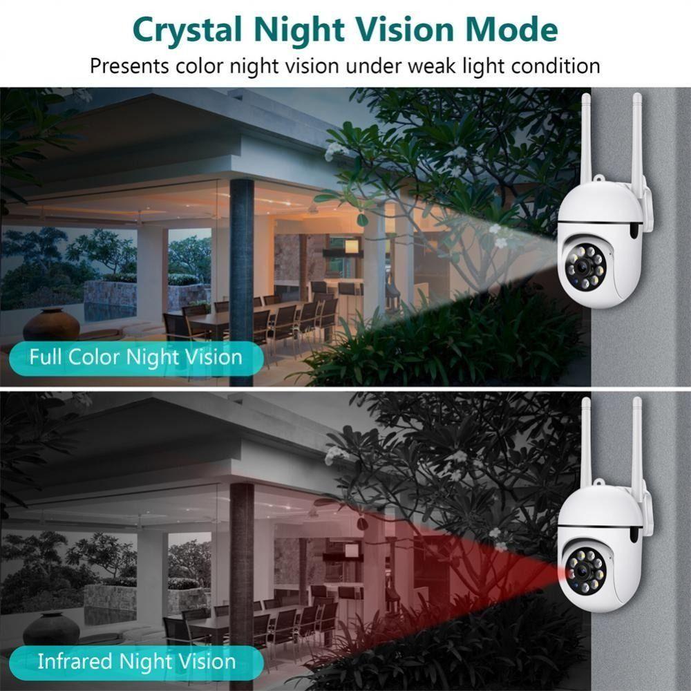 Camera An Ninh Không Dây 1MP HD Có Tầm Nhìn Ban Đêm Màu Sắc