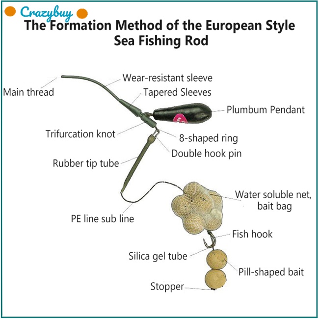 Cr Set 1 Bộ Phụ Kiện Câu Cá Chuyên Dụng