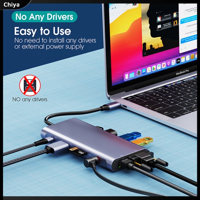 Bộ Chia Cổng Usb C Sang Ethernet Hdmi 1000mbps Dj1002 11 Trong 1