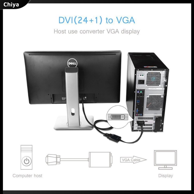 Cáp Chuyển Đổi Thẻ Đồ Họa Dvi24 + 1 Sang Vga Chuyên Dụng